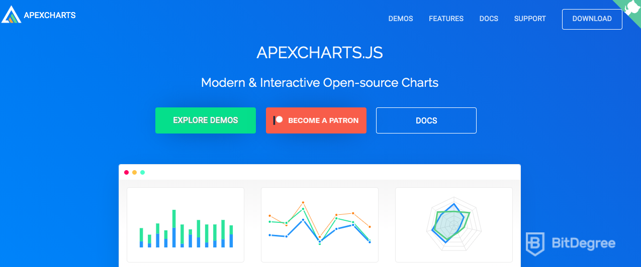 JavaScript libraries: Apex Charts